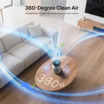 MERONTE Air Purifier: Quiet Essential Oil Diffuser & More