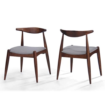Affordable and Stylish Dining Chairs Set for Modern Homes