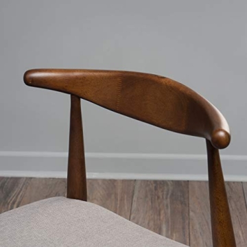 Affordable and Stylish Dining Chairs Set for Modern Homes