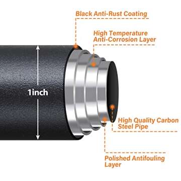 YeYeBest Adjustable Heavy Duty Shower Curtain Rod 29-50 Inch