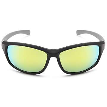 Apollo Horticulture Grow Light Glasses for LED Grow Rooms