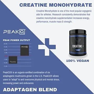 Vedge Nutrition Creatine + Vegan Energy & Performance Enhancer