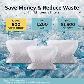 Invigorated Water pH On-The-Go Portable Water Filter - Alkaline Pouch Filter for Water Bottles, Jugs, Pitchers, High pH Water Alkalizer for Pure Drinking Water - 98 litres / 26 Gallons (3-Pack)