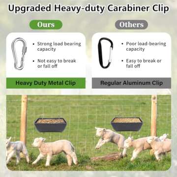 2 Pack Chicken Feeders for Goats and Poultry Supplies