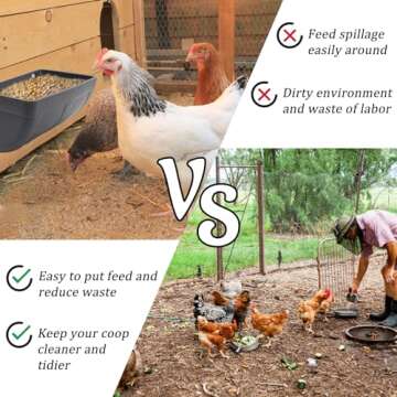 2 Pack Chicken Feeders for Goats and Poultry Supplies