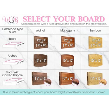 Personalized Cutting Board Custom Wedding or Housewarming Gift Idea