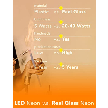 Naked Lady Neon Sign for Home and Special Events