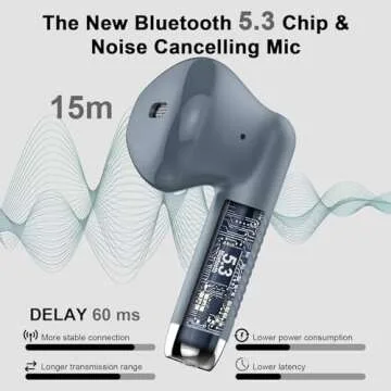 Wireless Earbuds, Bluetooth 5.3 Headphones with Noise Cancelling Mic and 32H Playtime