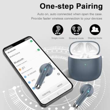 Wireless Earbuds, Bluetooth 5.3 Headphones in Ear with Noise Cancelling Mic, Bluetooth Earbuds Stereo Bass, IP7 Waterproof Sports Earphones, 32H Playtime USB C Charging Ear Buds Gray for Android iOS