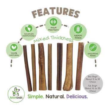 Nature Gnaws Bully Sticks for Dogs 5-6" (8oz) - Mixed Thickness - Long Lasting for Aggressive Chewers and Large Dogs - Natural Beef Dog Chew Bones