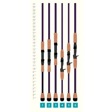 St. Croix Mojo Inshore Fishing Rod - 7ft Performance