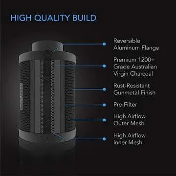 AC Infinity Air Carbon Filter 6" with Premium Australian Virgin Charcoal, for Inline Duct Fan, Odor Control, Hydroponics, Grow Rooms