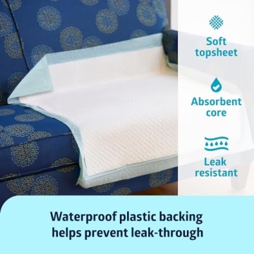 Medline Incontinence Bed Pads 36x36 Inches Extra Large