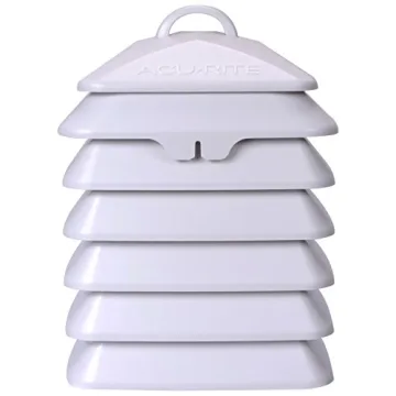AcuRite Solar Radiation Shield for Weather Sensors
