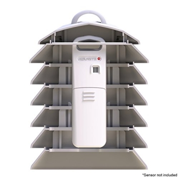 AcuRite Solar Radiation Shield for Weather Sensors