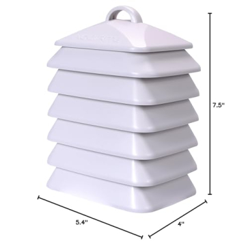 AcuRite Solar Radiation Shield for Weather Sensors