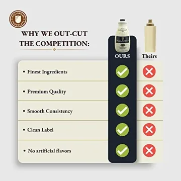 Hollander White Chocolate Sauce for Coffee Lovers