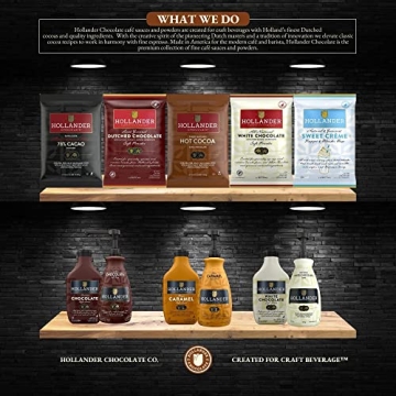 Hollander White Chocolate Sauce for Coffee Lovers