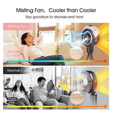 Ausic Misting Stroller Fan, 100ml Outdoor Mister Portable Fan for Stroller, Water Spray Fan, Clip on Fan for Baby Essentials, Detachable Tripod, Handheld Fan, Desk Fan for Crib, Treadmill, Car Seat