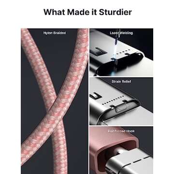 JSAUX 100W USB C to USB C Cable [2-Pack 6.6FT], Type C Fast Charging Cable Compatible with iPhone 16/16 Plus/16 Pro/16 Pro Max,iPhone 15 Series, Galaxy S24/S23/S22, Car Play, MacBook, iPad, Pixel-Pink