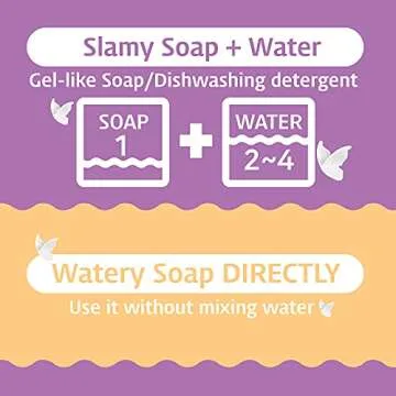 DANAWA Premium Design Automatic Foaming Soap Dispenser, Touch-Free Soap Dispenser, Hand Free Foam Soap Dispenser for Bathroom or Kitchen. Battery Operated Touchless Auto Soap Foam Dispenser (Green)