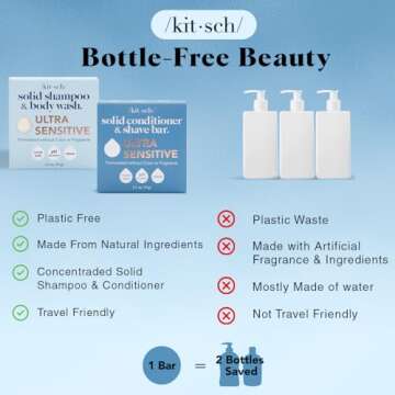 Kitsch Ultra Sensitive 2-in-1 Shampoo & Body Wash Bar
