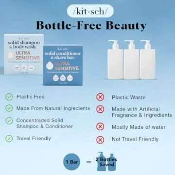 Kitsch Ultra Sensitive 2-in-1 Shampoo & Body Wash Bar