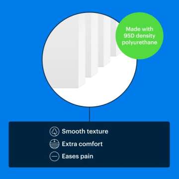 Lipo Foam Pads 5 Pack - Essential Recovery Foam Boards