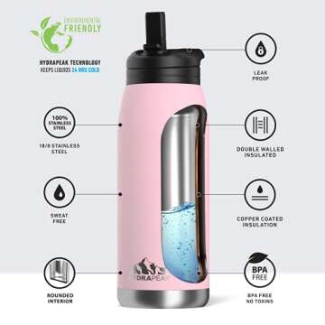 Hydrapeak Flow 32oz Insulated Water Bottle with Straw Lid, Waterbottle, Metal Water Bottle, Insulated Stainless Steel Water Bottles, BPA-Free & Leak-Proof, Straw and Handle (Pink)