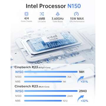 ACEMAGICIAN Mini PC Advanced CPU N150 16GB RAM 4K Dual Display