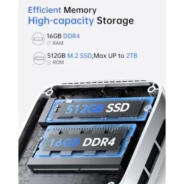 ACEMAGICIAN Mini PC Advanced CPU N150 16GB RAM 4K Dual Display