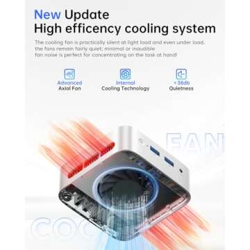 ACEMAGICIAN Mini PC Advanced CPU N150 16GB RAM 4K Dual Display