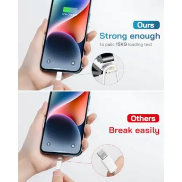 20W USB C iPhone Charger Block & Cord 3Pack