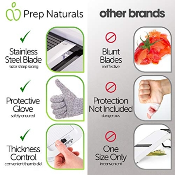 Efficient PrepNaturals Mandoline Slicer for All Cooking Needs