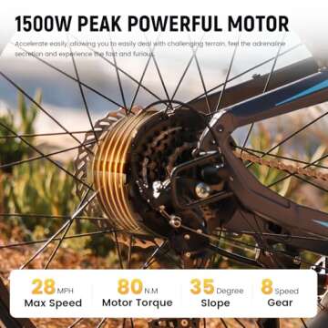 Rattan Sequoia Ebike for Adults Up to 80+ Miles Range