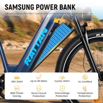 Rattan Sequoia Ebike for Adults Up to 80+ Miles Range