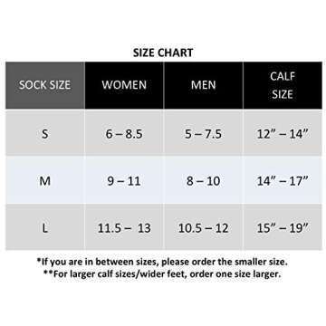 TX Compression Socks 20-30 mmHg Graduated Support – Moisture Wicking Material