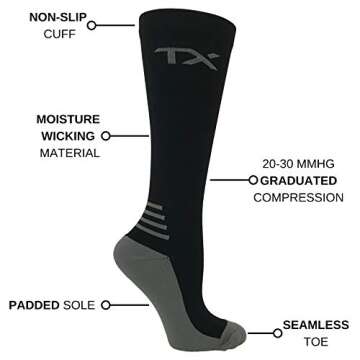 TX Compression Socks 20-30 mmHg Graduated Support – Moisture Wicking Material