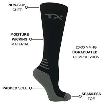 TX Compression Socks 20-30 mmHg Graduated Support – Moisture Wicking Material