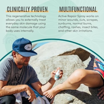 Active Skin Repair First Aid Healing Skin Spray - Natural & Non-Toxic with Hypochlorus Acid for Minor Cuts, Wounds, Scrapes, Rashes, Sunburns, & More, HSA/FSA Eligible, 3 oz