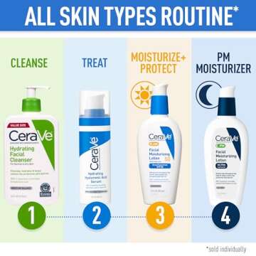 CeraVe Hydrating Facial Cleanser for Daily Hydration
