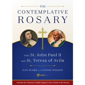 The Contemplative Rosary with St. John Paul II and St. Teresa of Avila