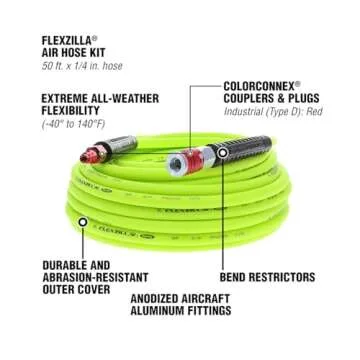 Flexzilla Air Hose with ColorConnex Industrial Type D Coupler and Plug, 1/4 in. x 50 ft., Heavy Duty, Lightweight, Hybrid, ZillaGreen - HFZ1450YW2-D