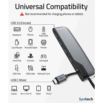 USB C to USB Hub 4 Ports, Syntech Type C to USB 3.0 Hub with a USB C to USB Adapter (USB 2.0), Thunderbolt 3 to USB Hub, iPad Pro, iMac