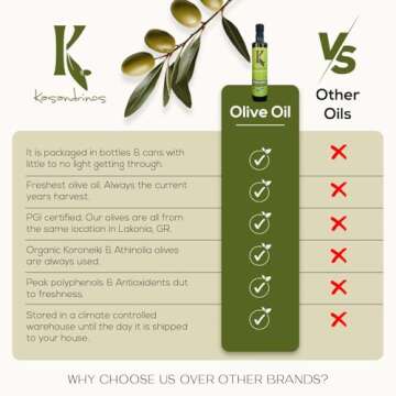 Premium Organic Olive Oil for Healthy Living