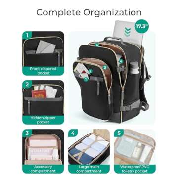 BAGSMART Travel Backpack for Women, Large 40L Carry-On Backpack Fits 17.3 Inch Laptop, TSA Approved Water-Resistant Weekender Gym Backpack, Beige