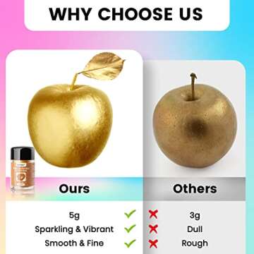 Edible Glitter Set - 12 Colors for Cocktails & Cakes