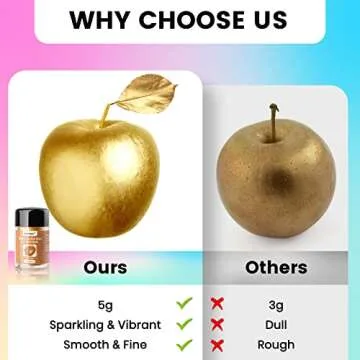 Edible Glitter Set - 12 Colors for Cocktails & Cakes