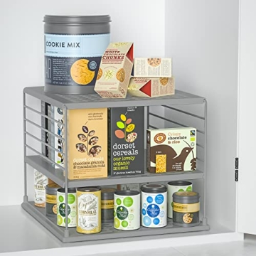 WANCHIY Pantry Organizer for Kitchen Wraps and Foils