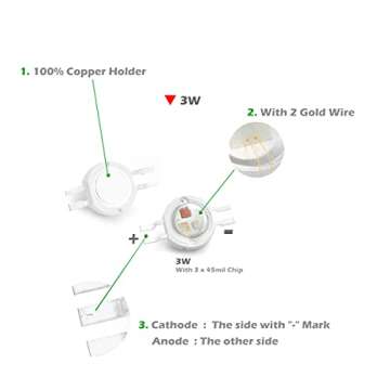 CHANZON 10pcs High Power Led Chip 3W RGB 4 pin Common Anode (300mA - 350mA for Each Color 3 Watt) Multicolor Super Bright Intensity SMD COB Light Emitter Component Diode Bulb Lamp Beads DIY Lighting